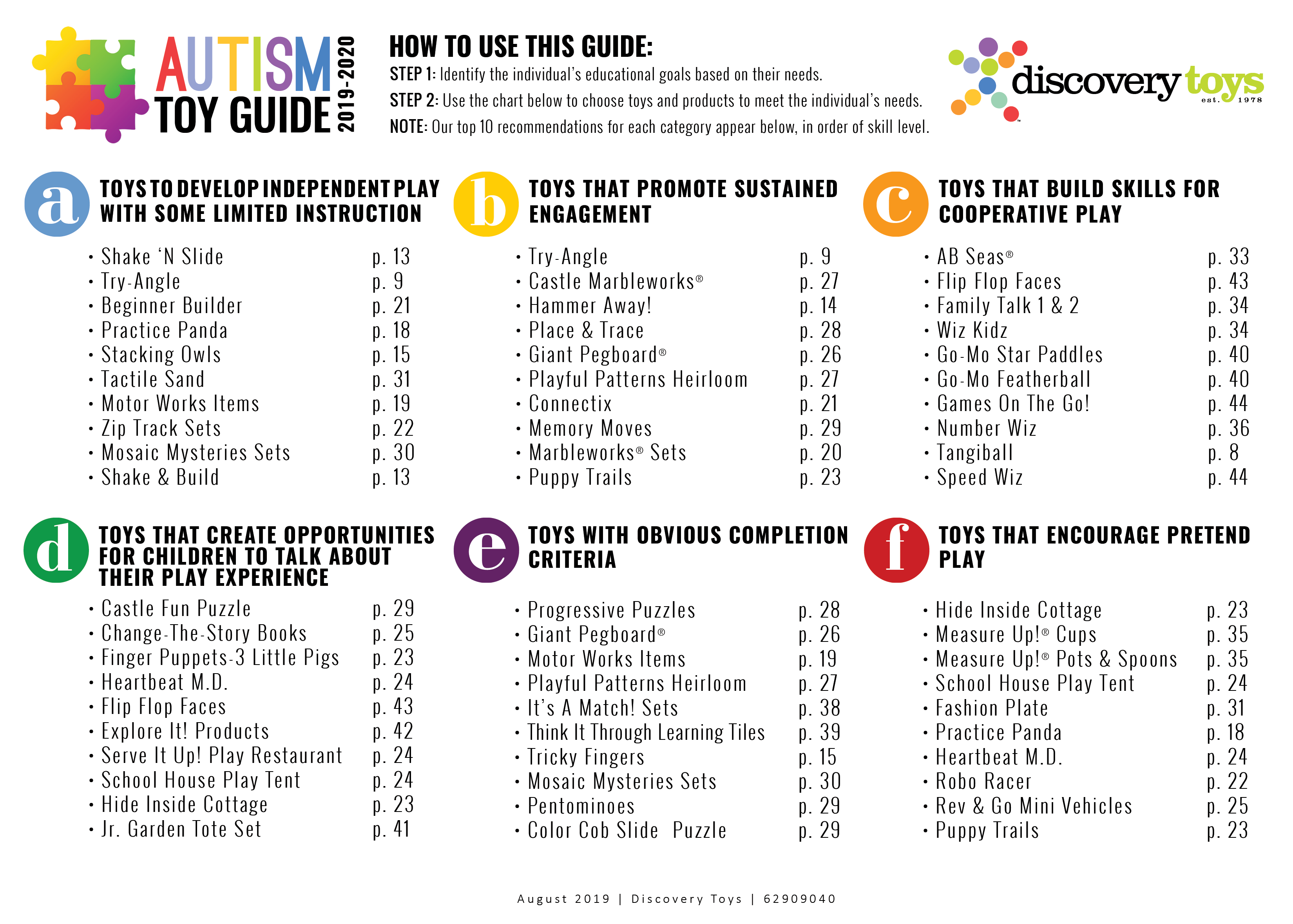 Autism / Special Needs Toy Guides